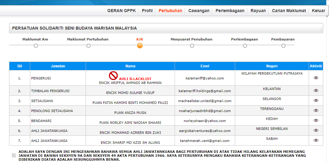 AHLI BLACKLIST